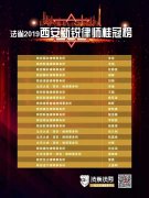 https://www.chinanews.app/uploads/allimg/200117/1-20011G35945643-lp.jpg