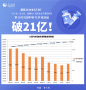 https://www.chinanews.app/uploads/allimg/210906/1_0Z60Z45610R.png