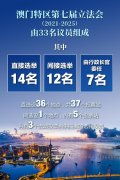 https://www.chinanews.app/uploads/allimg/210913/1_09131451303962.jpg