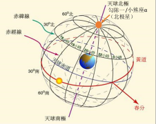 https://www.chinanews.app/uploads/allimg/220313/1-220313152546242-lp.png
