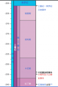https://www.chinanews.app/uploads/allimg/220601/1-2206011F63I08-lp.png