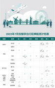 https://www.chinanews.app/uploads/allimg/220612/1-2206121Q534938-lp.png