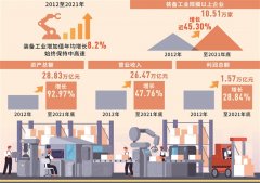 https://www.chinanews.app/uploads/allimg/221011/1_10111424434243.jpg