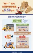 https://www.chinanews.app/uploads/allimg/221112/1_111216444963Q.jpg