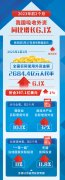 https://www.chinanews.app/uploads/allimg/230405/1_04051313363O2.jpg