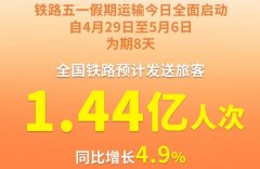 <strong>中国铁路五一假期运输已启动：预</strong>